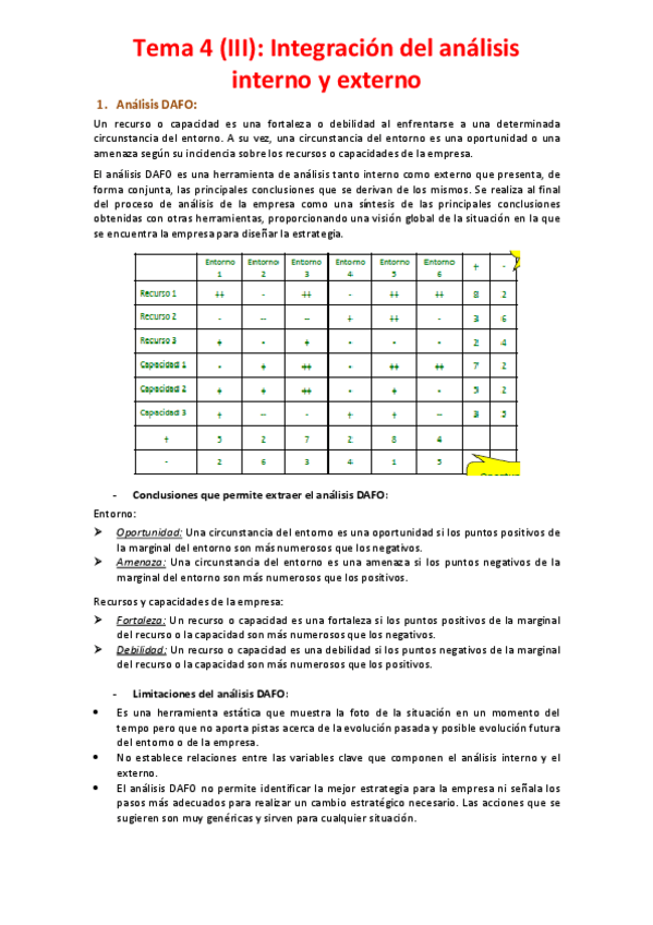 Miniatura del documento Tema-4-III-Integracion-del-analisis-interno-y-externo.pdf