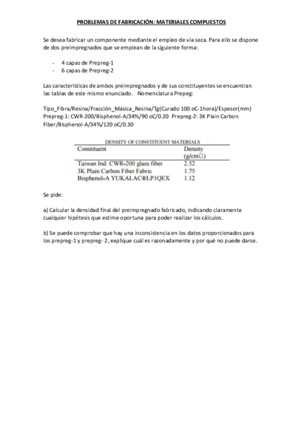 Miniatura del documento PROBLEMAS-DE-FABRIACION-MATERIALES-COMPUESTOS.pdf