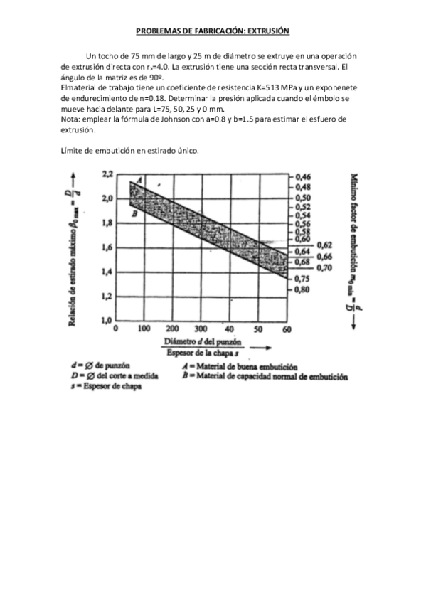 Miniatura del documento PROBLEMAS-DE-FABRICACION-EXTRUSION-.pdf