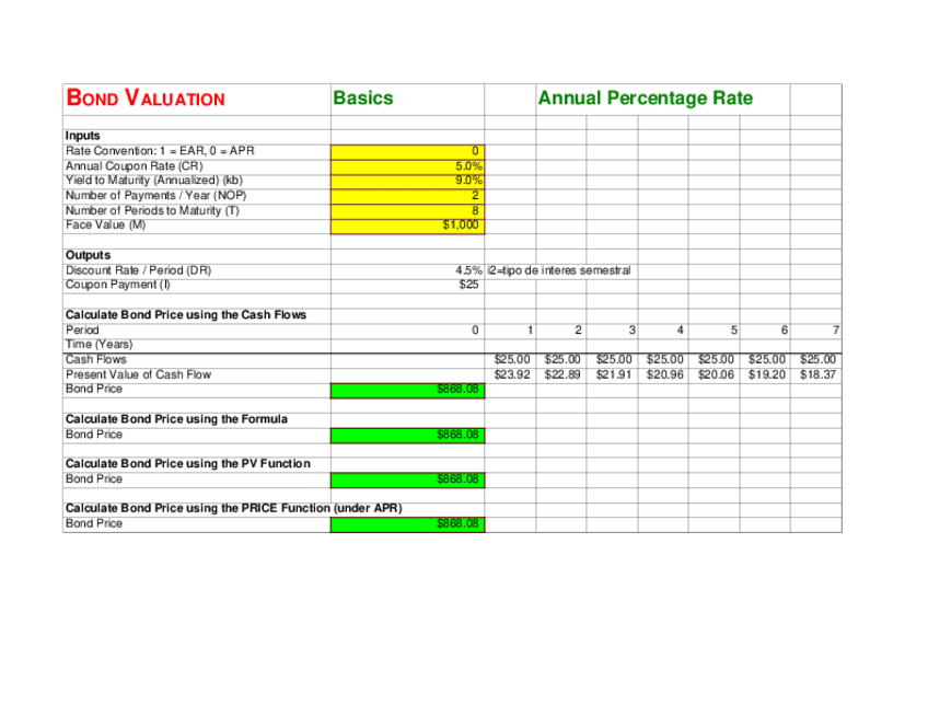 Miniatura del documento BONDBASI.PEREZ.M.xls
