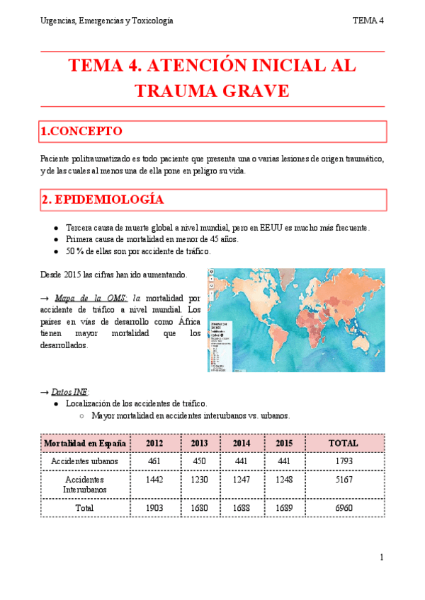 Miniatura del documento Tema-4-Atencion-inicial-al-trauma-grave.pdf