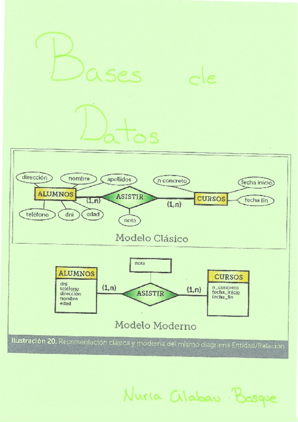 Miniatura del documento Bases-de-Datos-Ejercicios-Resueltos-en-Clase.pdf
