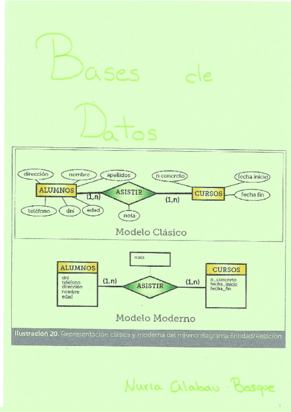 Miniatura del documento Bases-de-Datos-Ejercicios-Preparacion-Examen.pdf