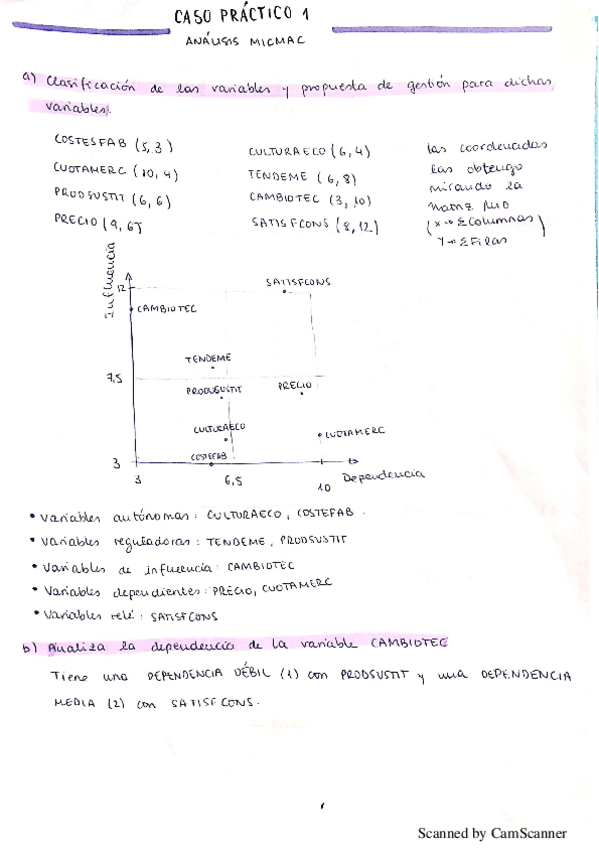 Miniatura del documento PRACTICA-9.pdf