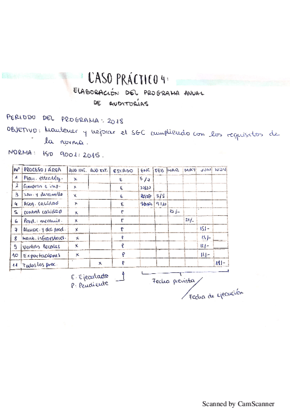 Miniatura del documento PRACTICA-1.pdf