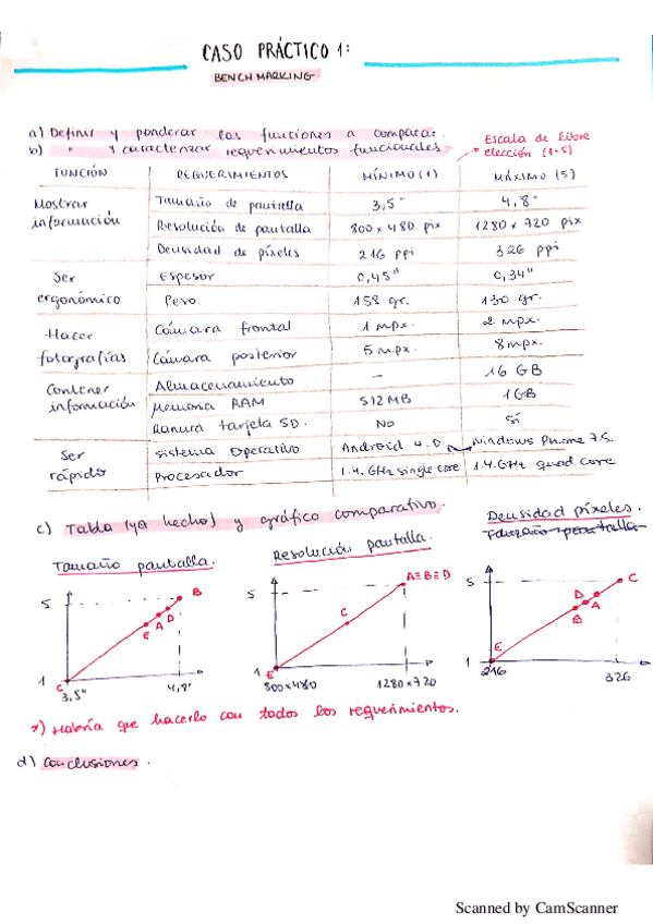 Miniatura del documento PRACTICA-4.pdf