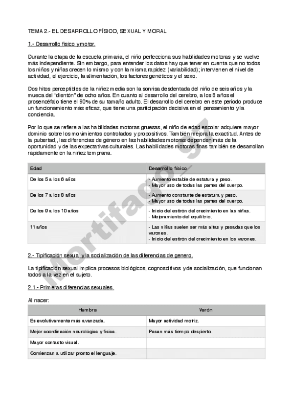 Miniatura del documento Tema 2.- El desarrollo físico sexual y moral. .pdf