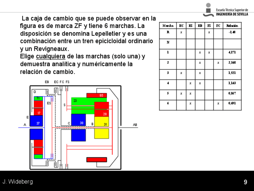 Miniatura del documento caja automatica - resulta.pdf