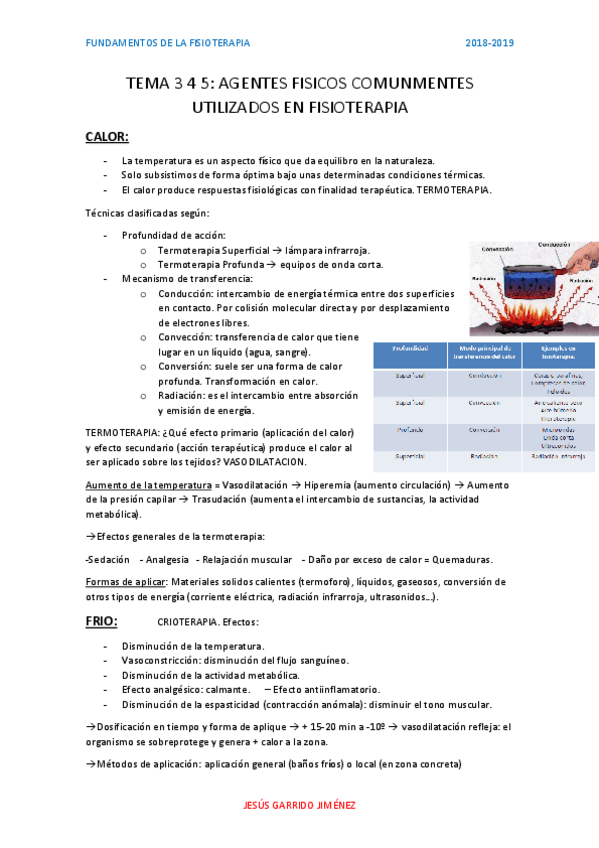 Miniatura del documento Fundamentos-Temas-3-5.pdf