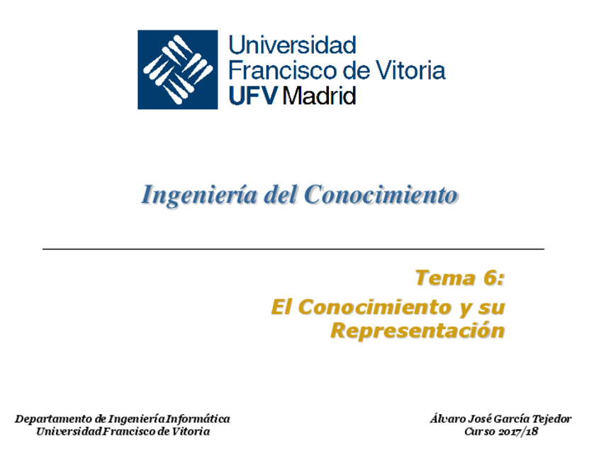 Miniatura del documento 06-El-Conocimiento-y-su-Representacion.pdf