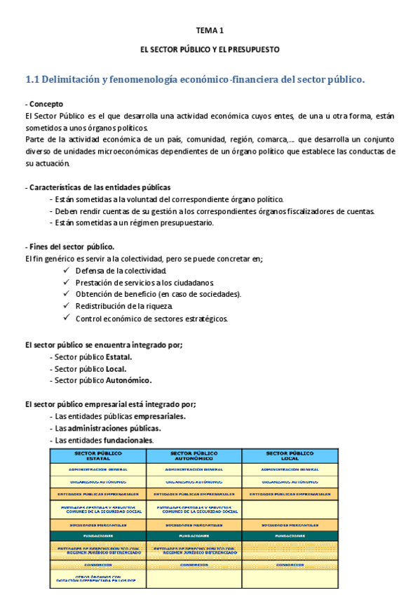 Miniatura del documento Tema 1.pdf