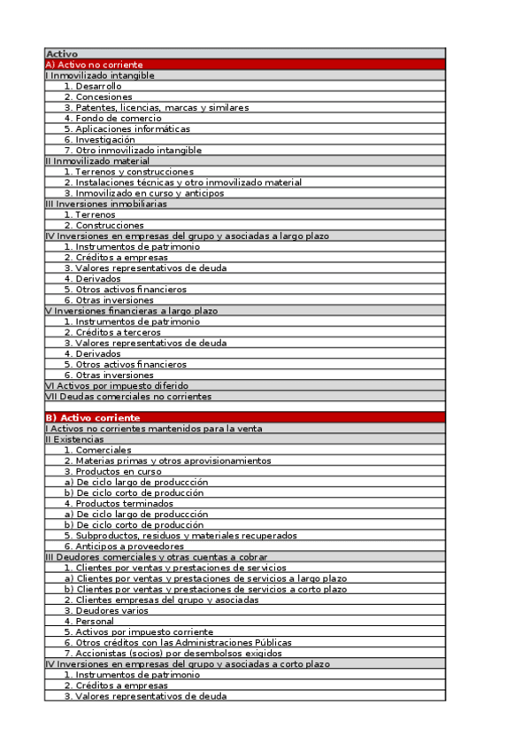 Miniatura del documento Plantilla Caso Mercadona RESUELTA.xlsx