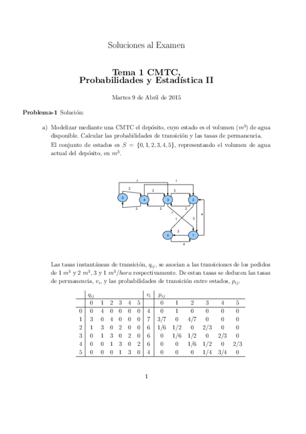 Miniatura del documento Tema1-PYEII-09Abr-2015-soluciones.pdf
