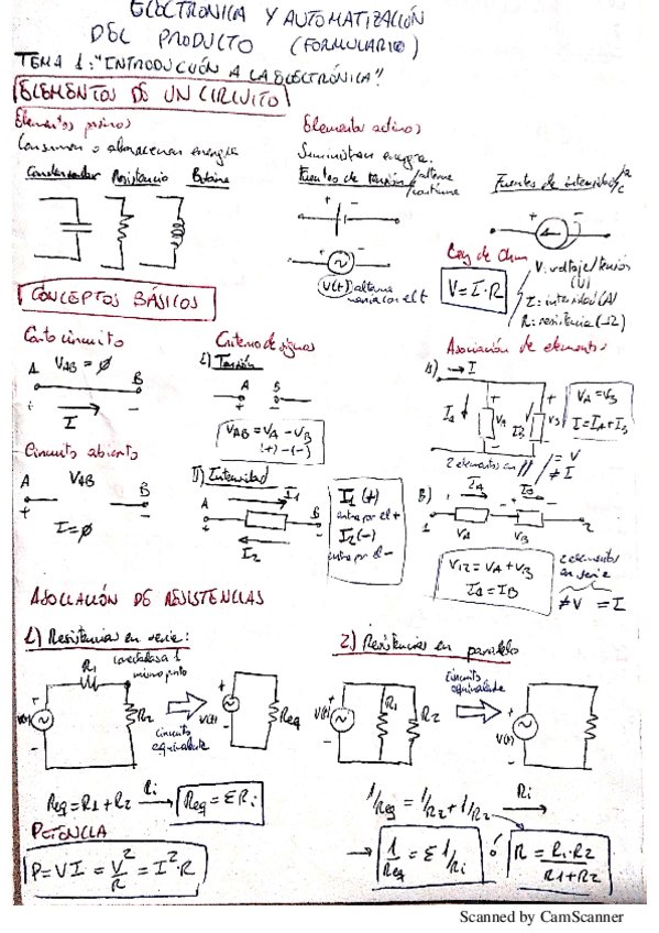 Miniatura del documento FORMULARIO-PRIMER-PARCIA-ENYAP.pdf