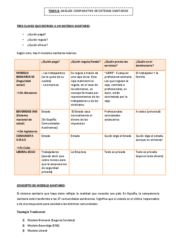 Miniatura del documento Tema-6-Analisis-comparativo-de-sistemas-sanitarios.pdf