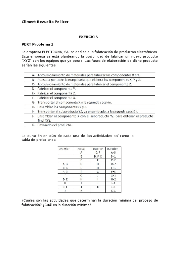 Miniatura del documento Exercicis-PERT2.docx