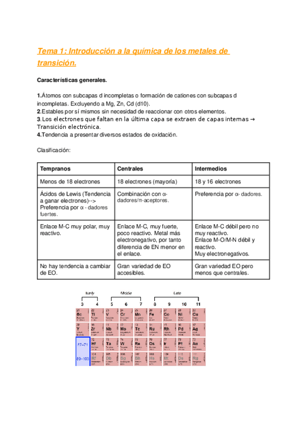 Miniatura del documento Esquema-Tema-1.docx