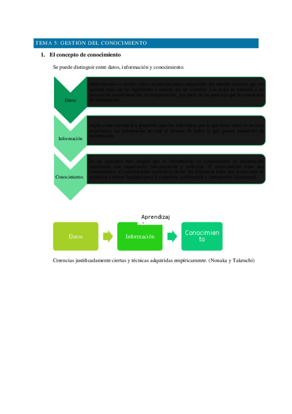 Miniatura del documento Tema-5-dire.docx