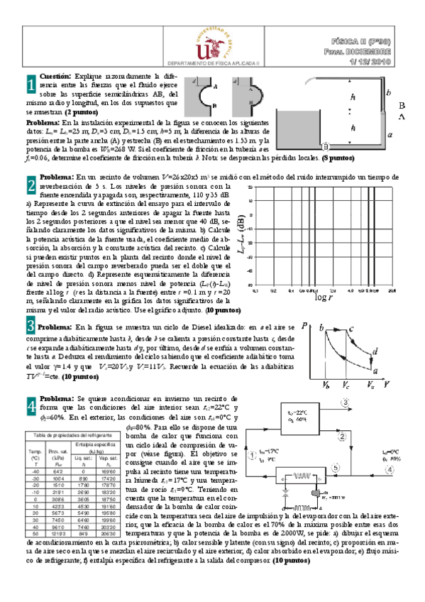 Miniatura del documento Examen-DIC2010PN.pdf