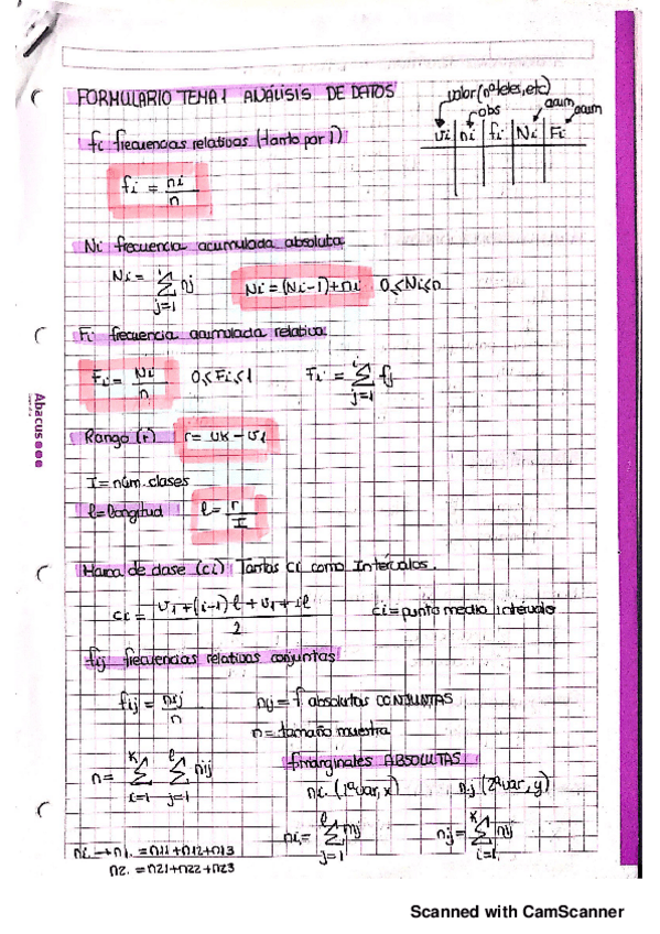 Miniatura del documento ESTADISTICA-I-FORMULARIO-TEMA-1.pdf