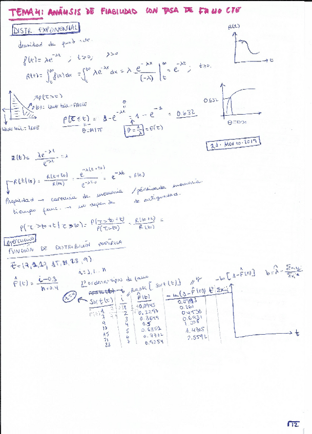 Miniatura del documento tema-4-y-5.pdf
