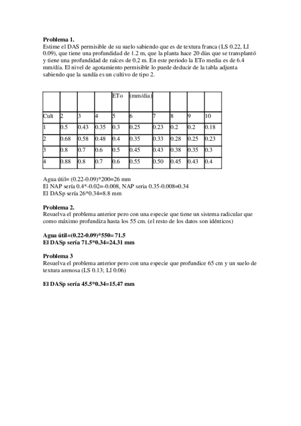 Miniatura del documento Problema-1-al-5.pdf