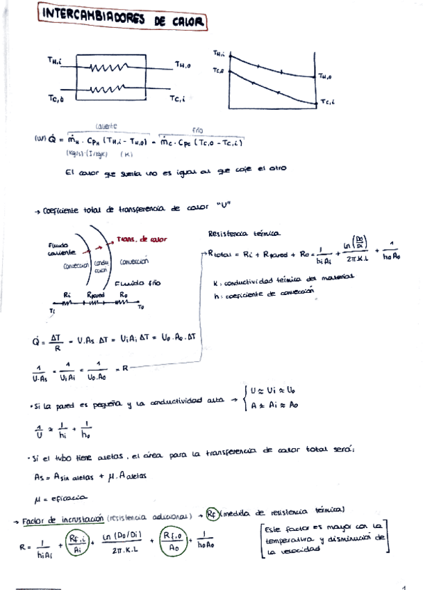 Miniatura del documento apuntes-intercambiadores-de-calor.pdf
