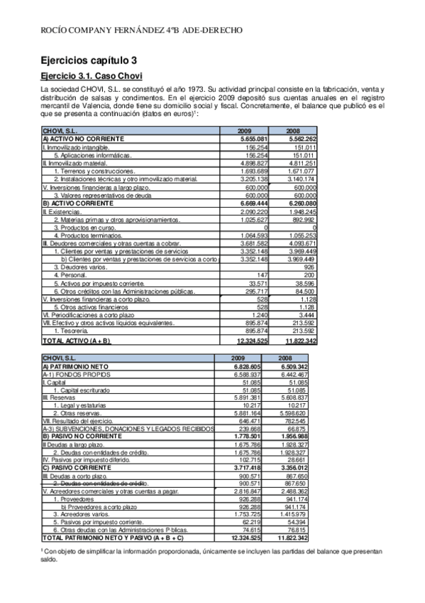 Miniatura del documento Ejercicios-tema-3-ROCIO-COMPANY-ADE-DERECHO.pdf