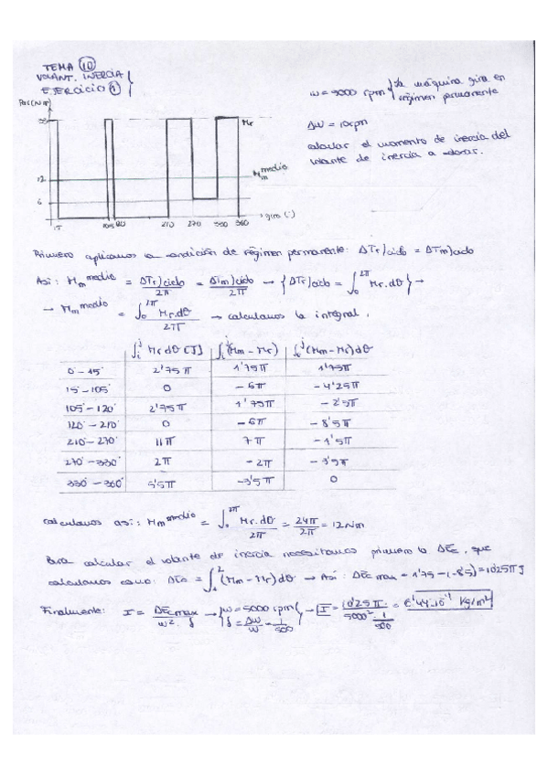 Miniatura del documento TEMA-10-Volantes-de-inercia.pdf