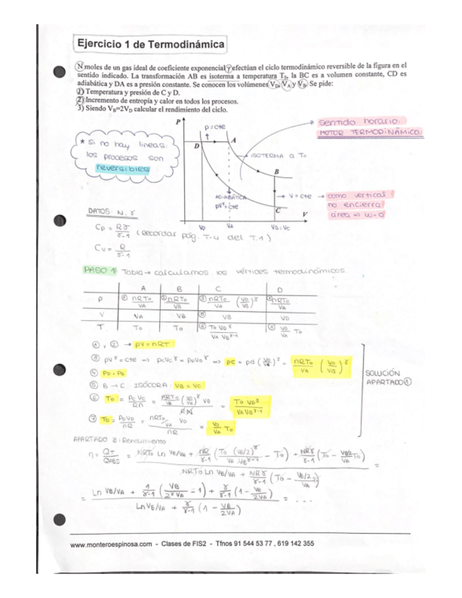 Miniatura del documento Documentos-escaneados.pdf