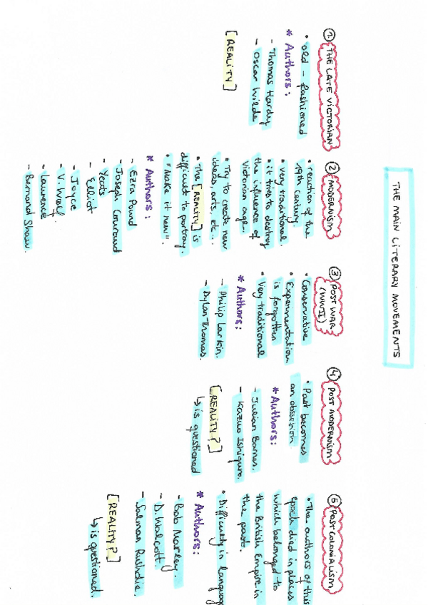 Miniatura del documento LITERATURA-1-APUNTES-BEA-POEMAS.pdf