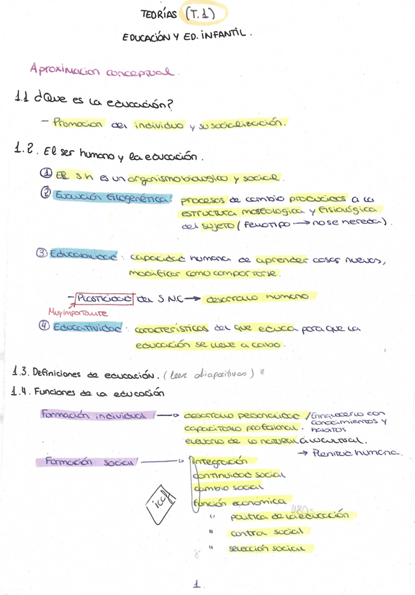 Miniatura del documento Teorias-Educativas-1.pdf