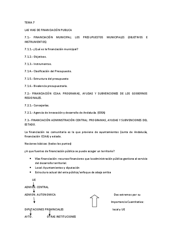 Miniatura del documento TEMA-7-Vias-De-Financiacion.pdf