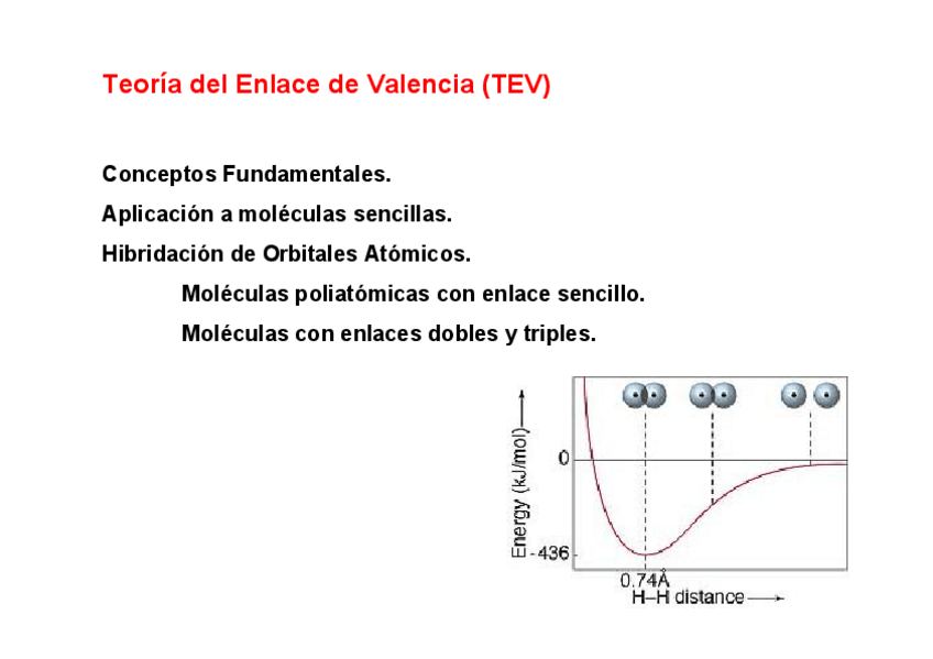 Miniatura del documento TEMATEVUAE.pdf