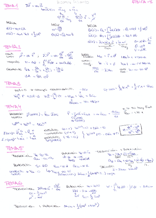 Miniatura del documento Fisica-I.pdf