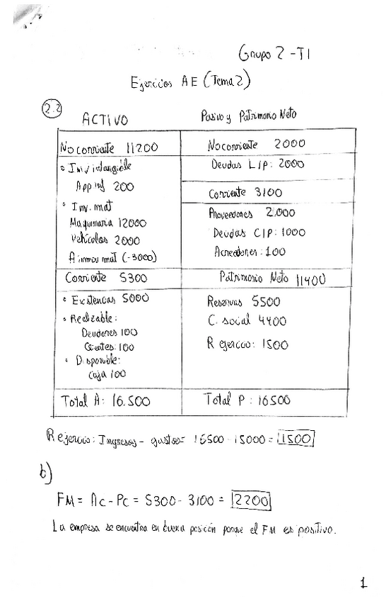 Miniatura del documento AE-ejercicios-2.pdf