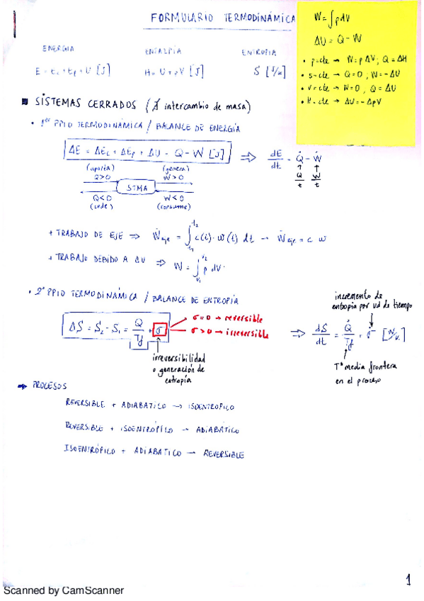 Miniatura del documento Formulario completo de Termodinámica.pdf