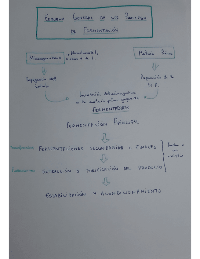 Miniatura del documento 20190930223920.pdf