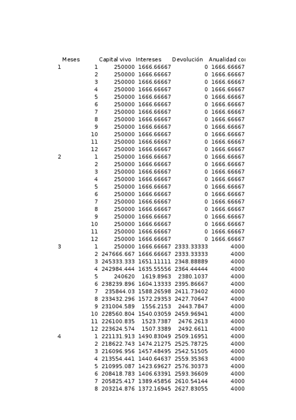 Miniatura del documento Multieval-T4 Cuaderno de operaciones.xlsx