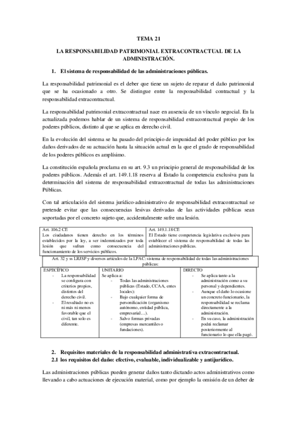 Miniatura del documento Tema-21-La-responsabilidad-patrimonial-extracontractual-de-la-administracion.docx