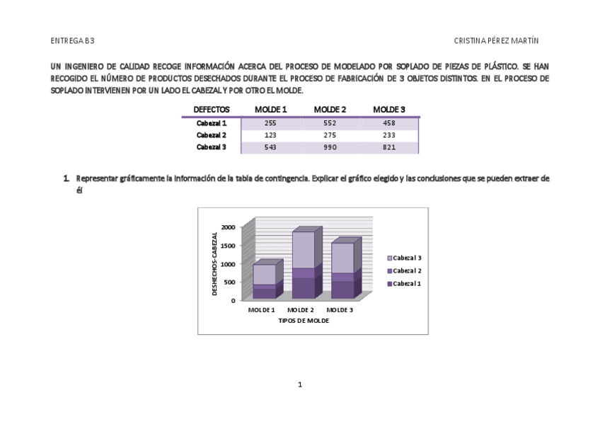 Miniatura del documento CRISTINA PEREZ MARTIN.pdf
