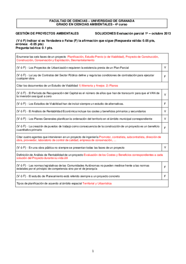 Miniatura del documento ExParcoct2013Soluc.pdf