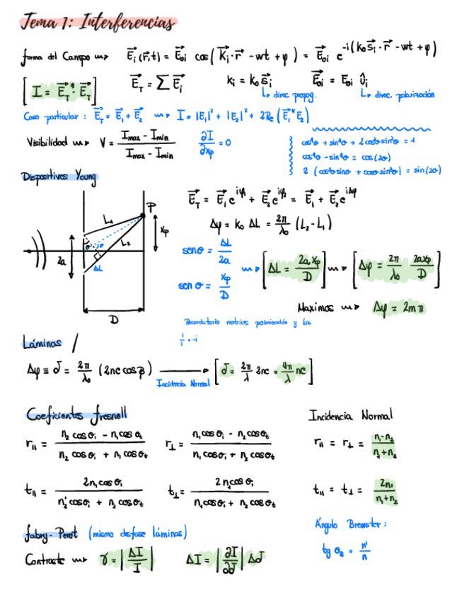 Miniatura del documento Formulas-Problemas-.pdf