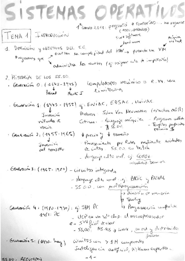 Miniatura del documento Resumen-Sistemas-Operativos-2018-19.pdf