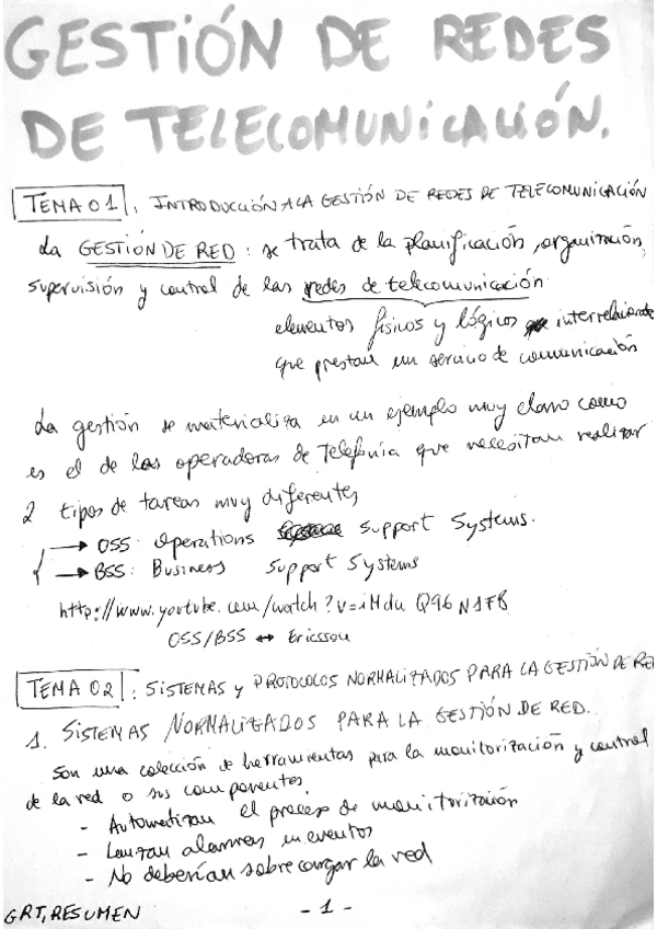 Miniatura del documento Resumen-Gestion-de-Redes-de-Telecomunicacion-2018-2019.pdf