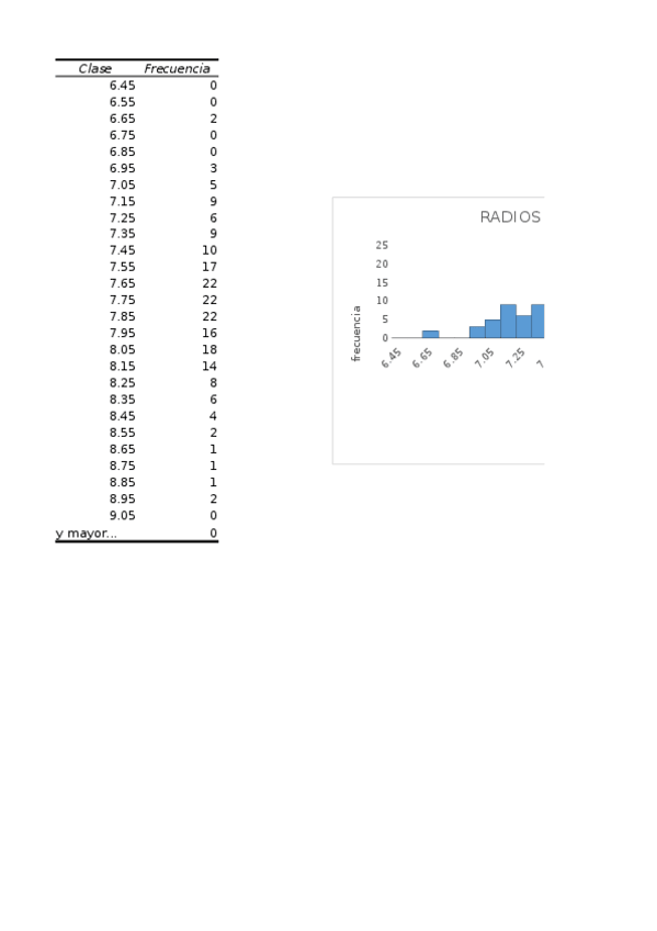 Miniatura del documento ae.xlsx