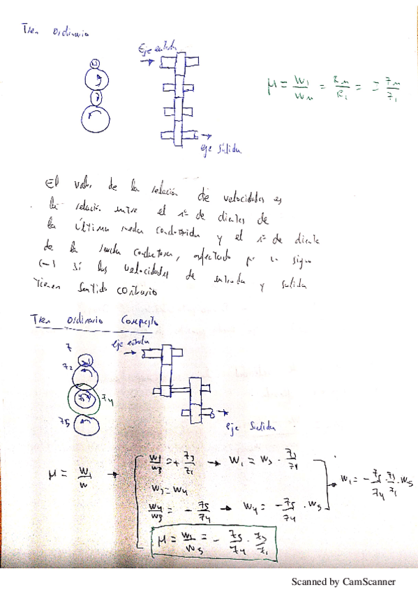 Miniatura del documento resumen-tema-14-tren-de-engranajes.pdf