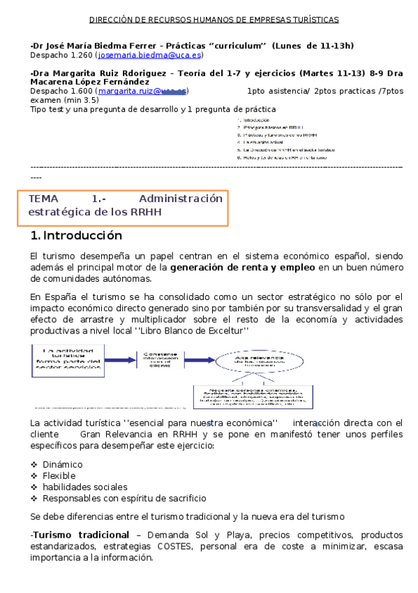 Miniatura del documento DIRECCION-DE-RECURSOS-HUMANOS-DE-EMPRESAS-TURISTICAS-.docx