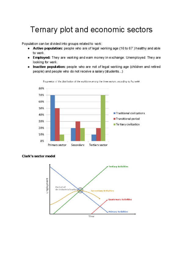 Miniatura del documento Ternary-plot-and-economic-sectors.pdf