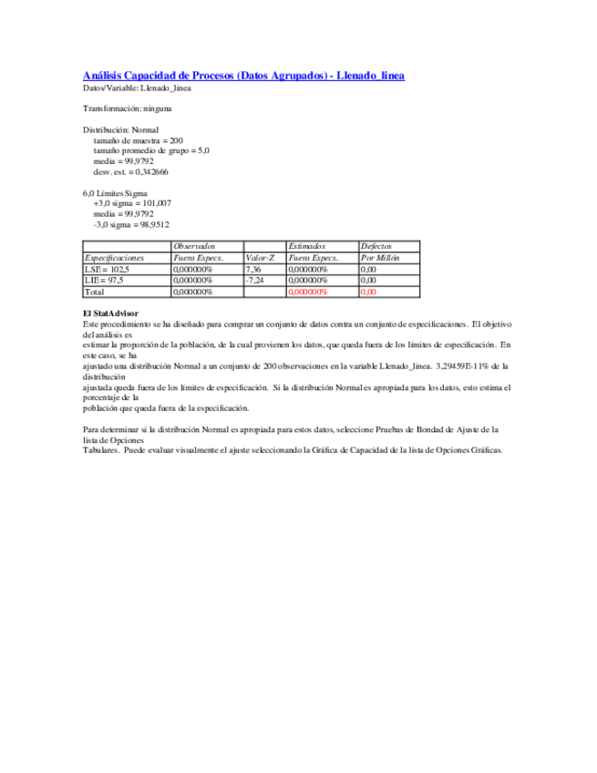 Miniatura del documento 6-sigma.docx